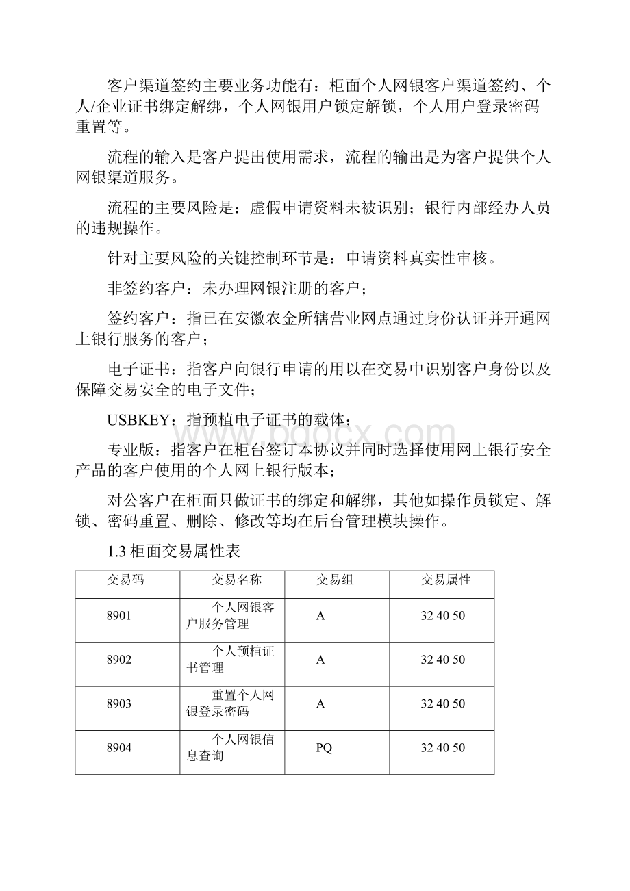 安徽农金网上银行柜面业务操作手册.docx_第2页