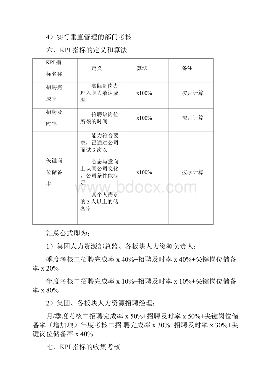 人力资源部招聘线绩效考核方案.docx_第3页