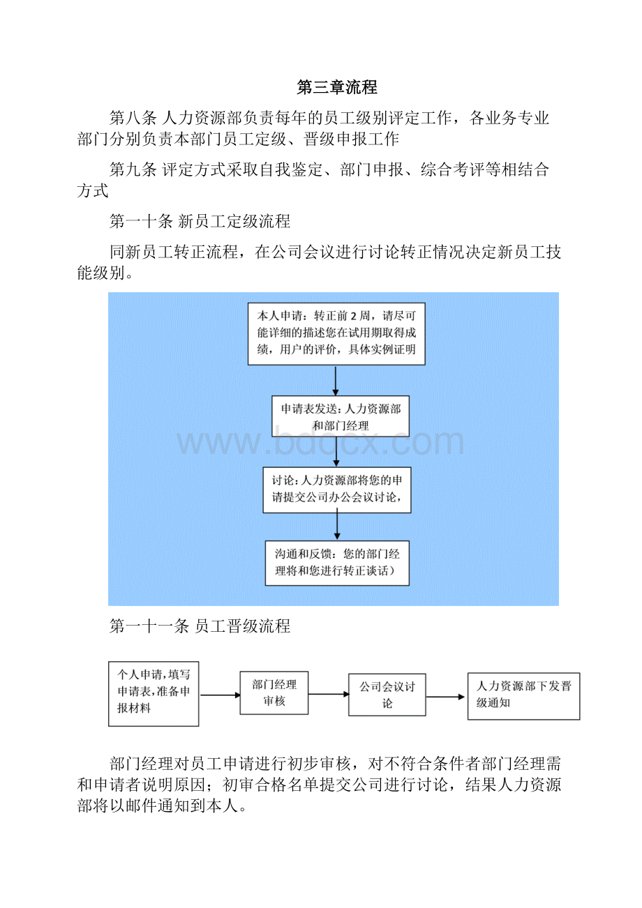 员工定级管理办法.docx_第2页