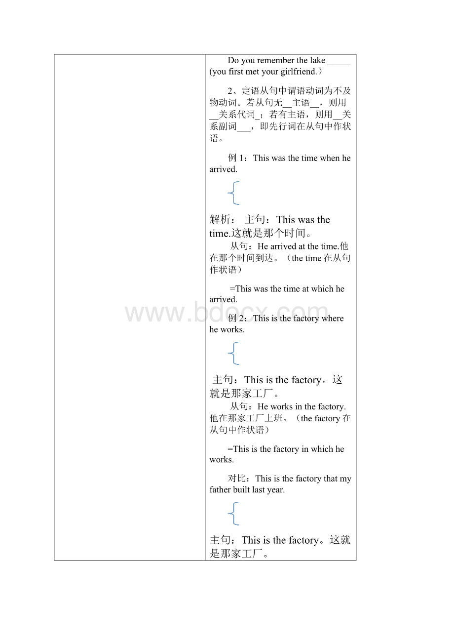 人教版高一英语模块一unit1Theattributiveclause2定语从句2导学案无答案语文.docx_第3页