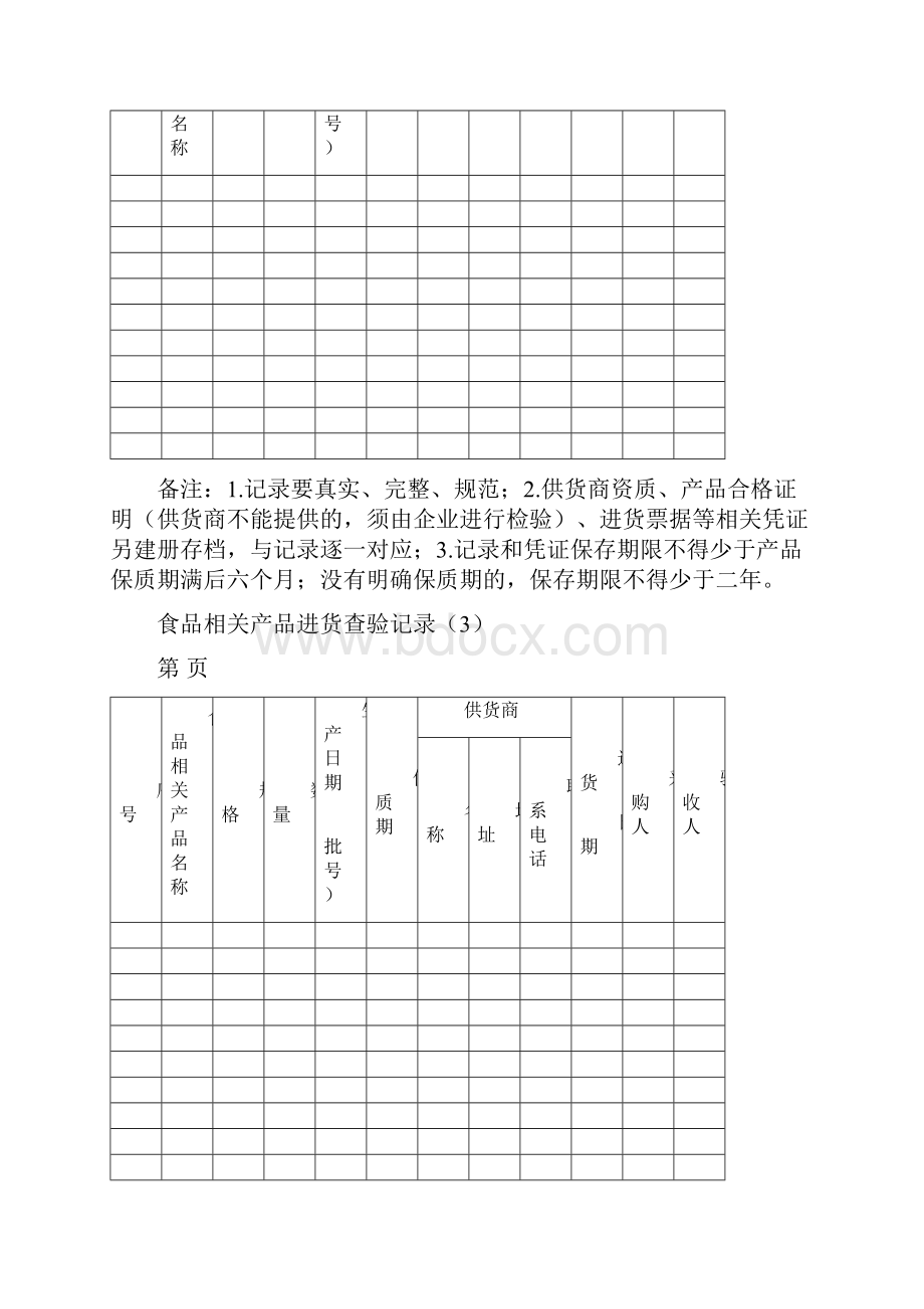 生产记录相关表格汇总.docx_第2页