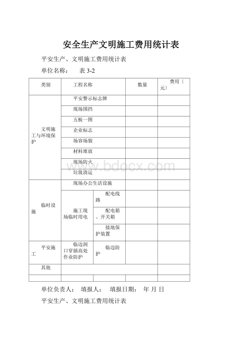 安全生产文明施工费用统计表.docx_第1页