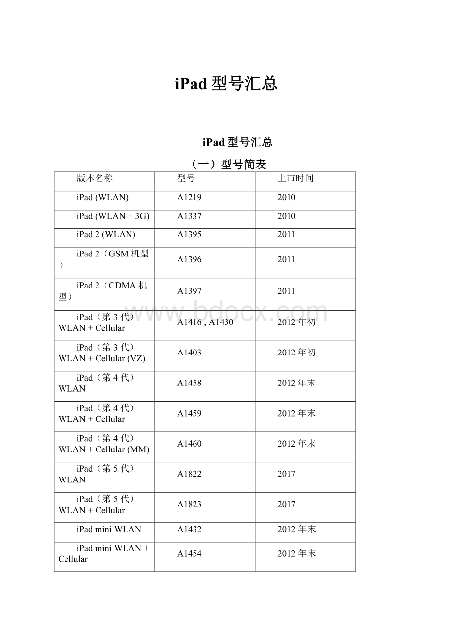 iPad型号汇总.docx_第1页