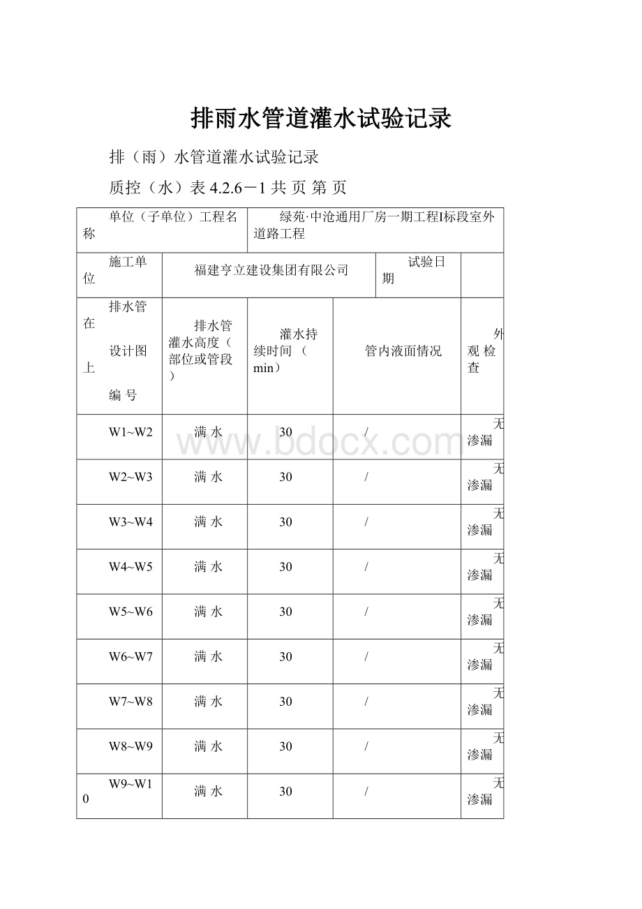 排雨水管道灌水试验记录.docx_第1页