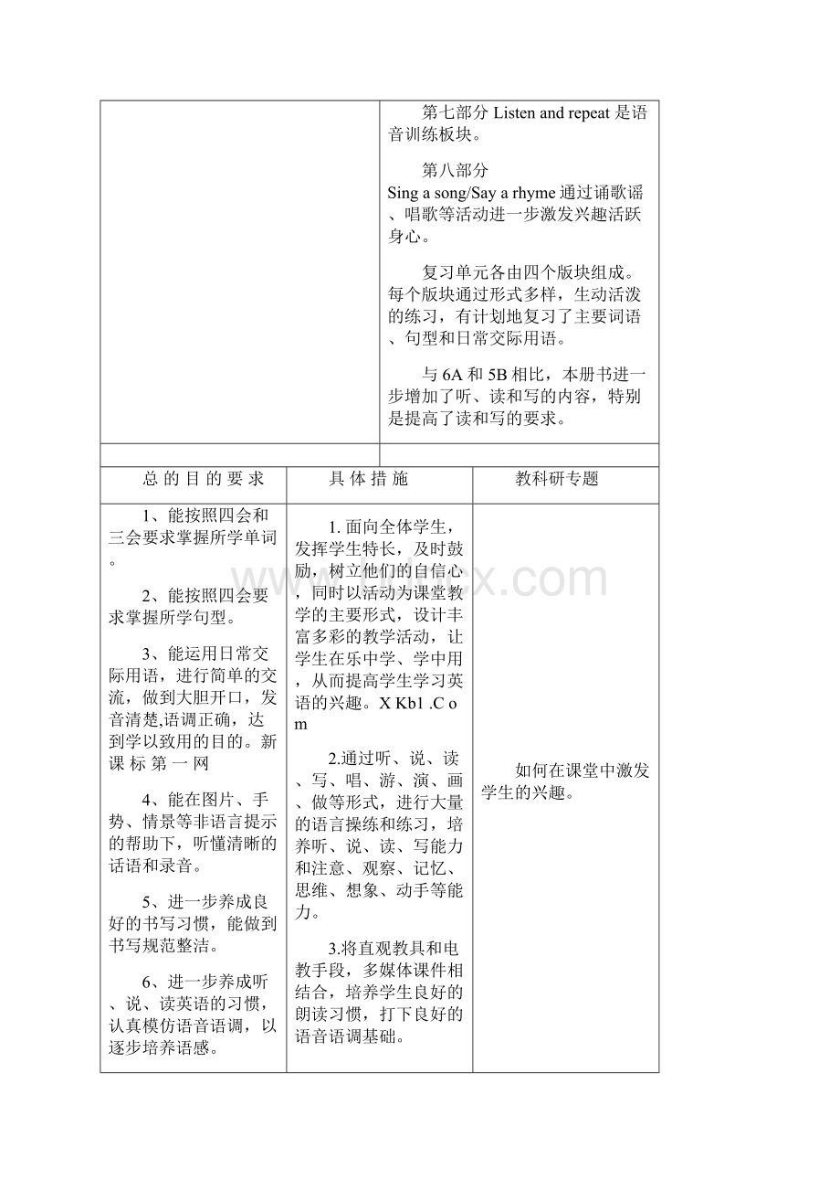 新译林版英语6B教学计划六年级.docx_第2页