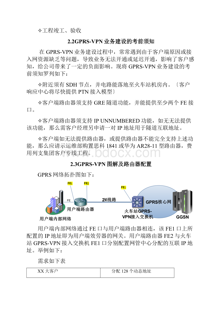 集团客户专线接入方案指导手册第一版.docx_第3页