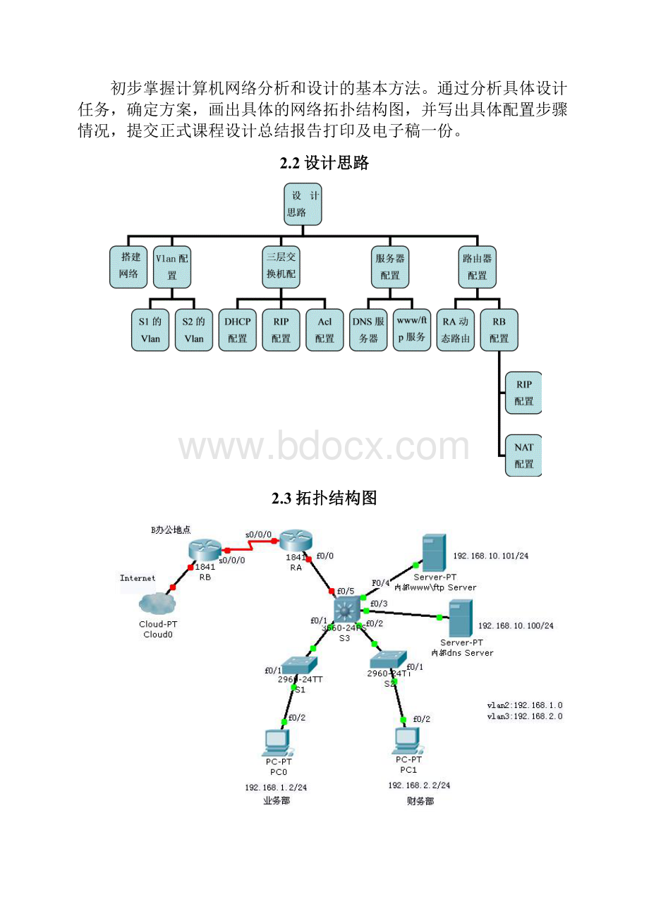 计算机网络报告.docx_第3页