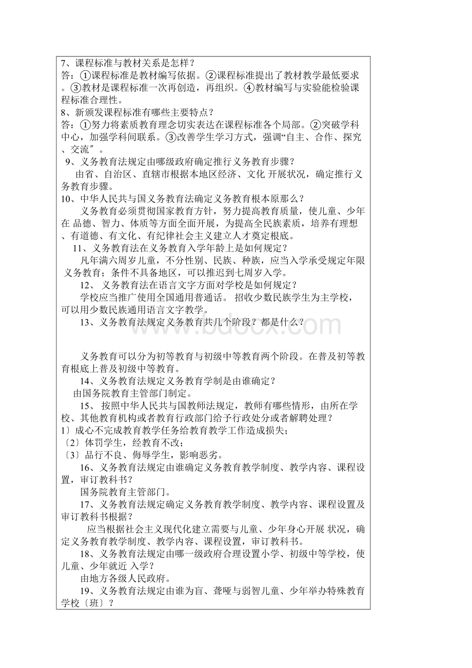 中小学教师晋级职称试题及答案.docx_第2页