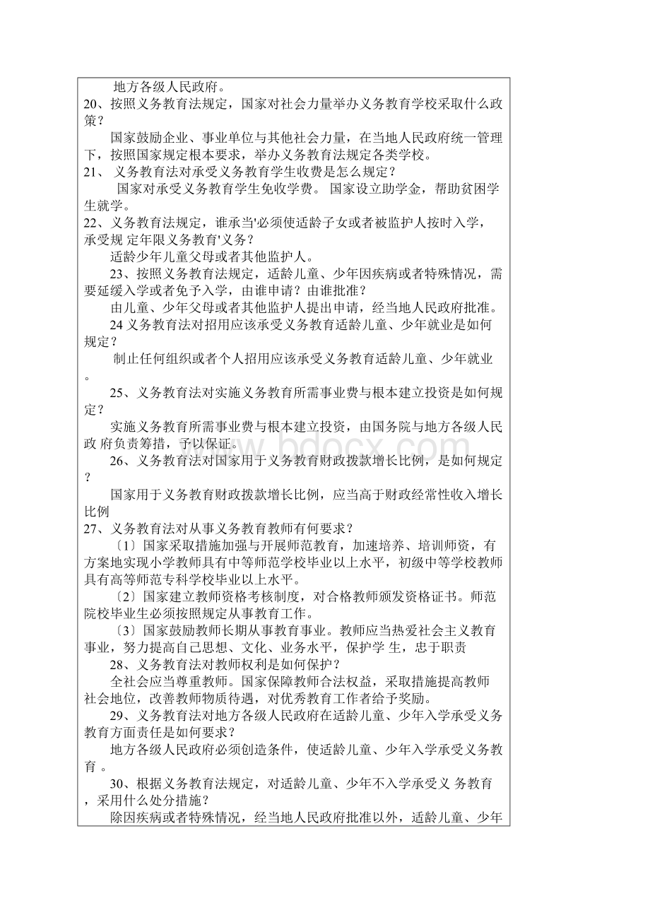 中小学教师晋级职称试题及答案.docx_第3页