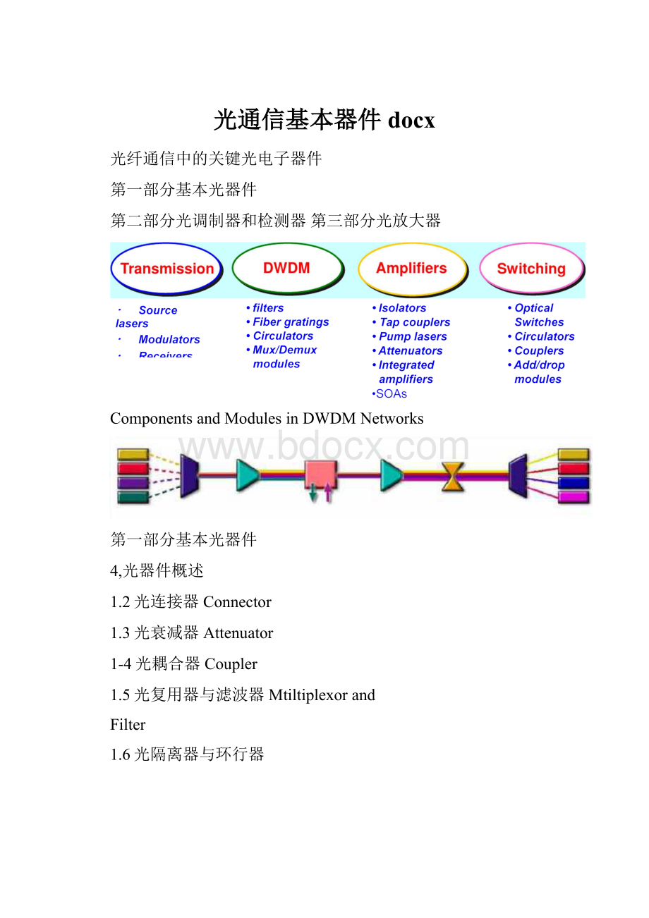 光通信基本器件docx.docx