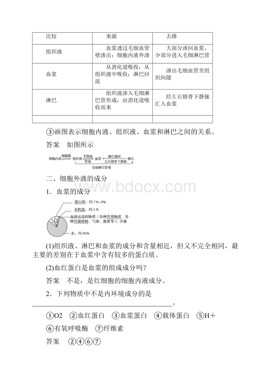 学年高中生物 第1章 人体的内坏境与稳态第1节 细胞生活的环境学案 新人教版必.docx_第2页