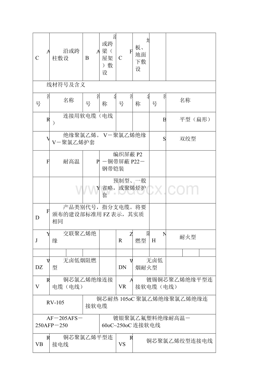 电气原理图常用符号.docx_第2页