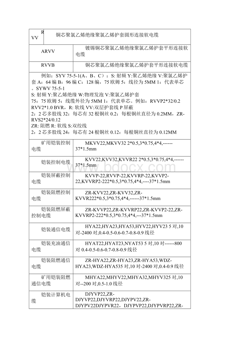 电气原理图常用符号.docx_第3页