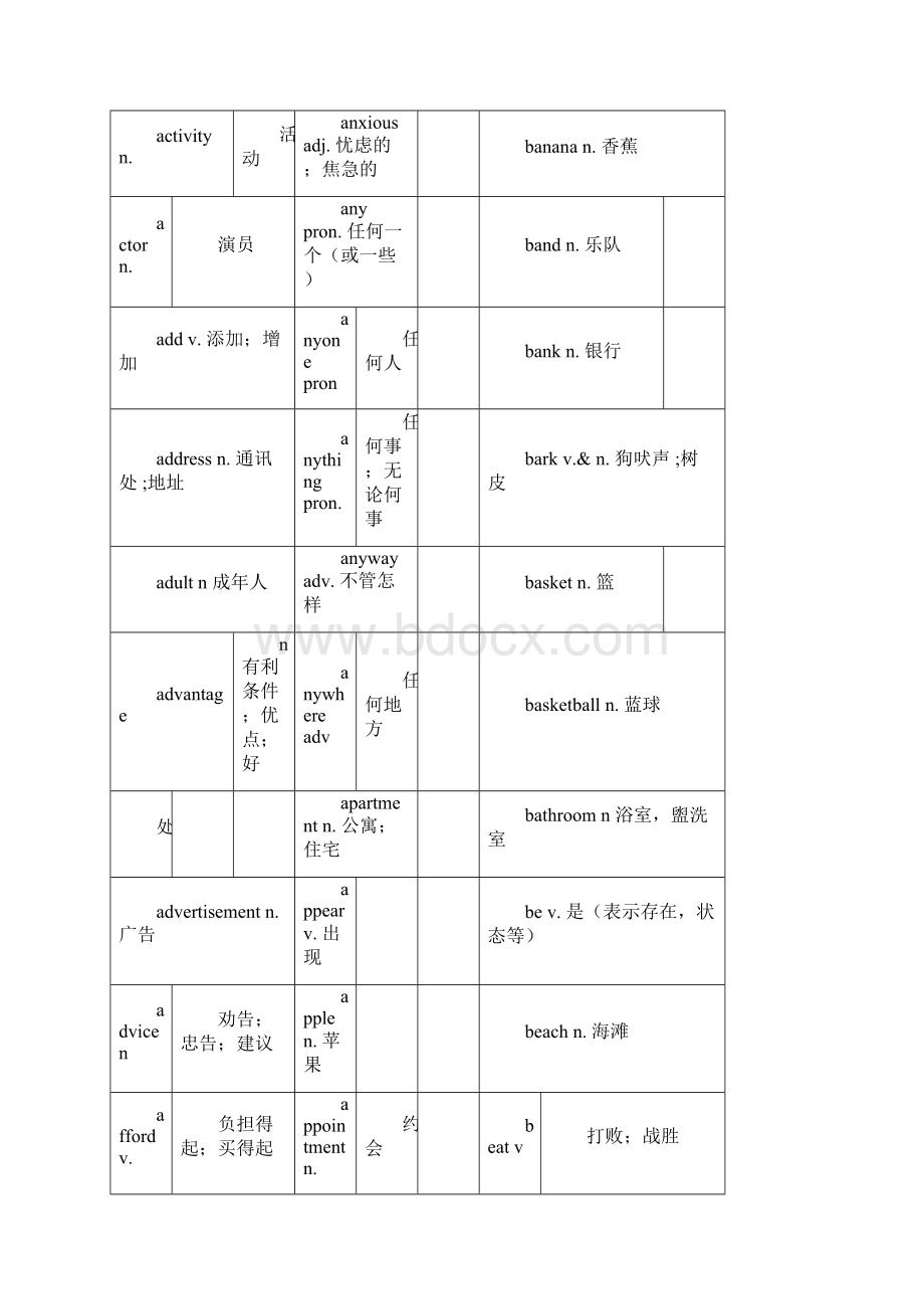 仁爱版初中英语单词汇总按字母顺序排版11页.docx_第2页