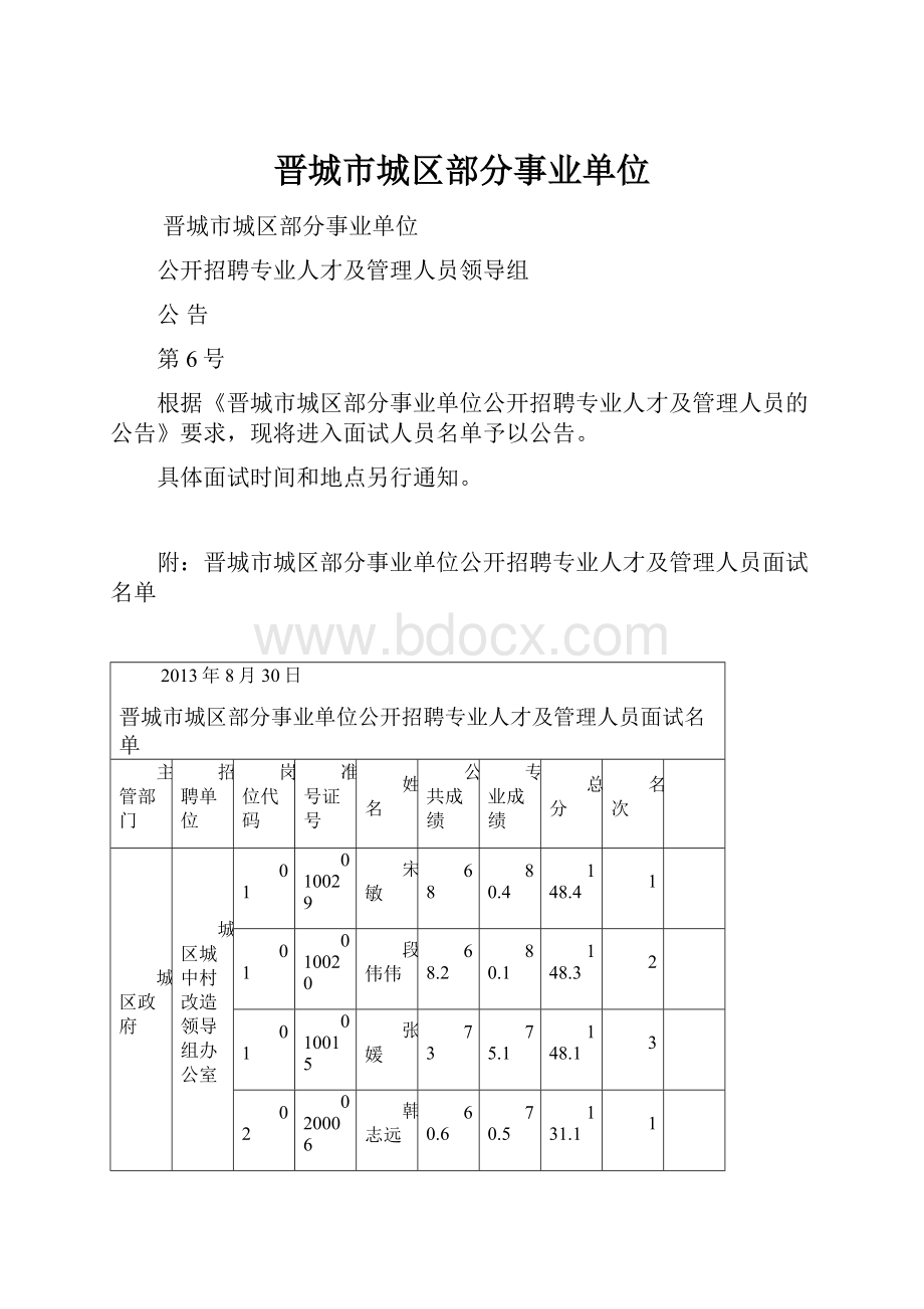 晋城市城区部分事业单位.docx_第1页