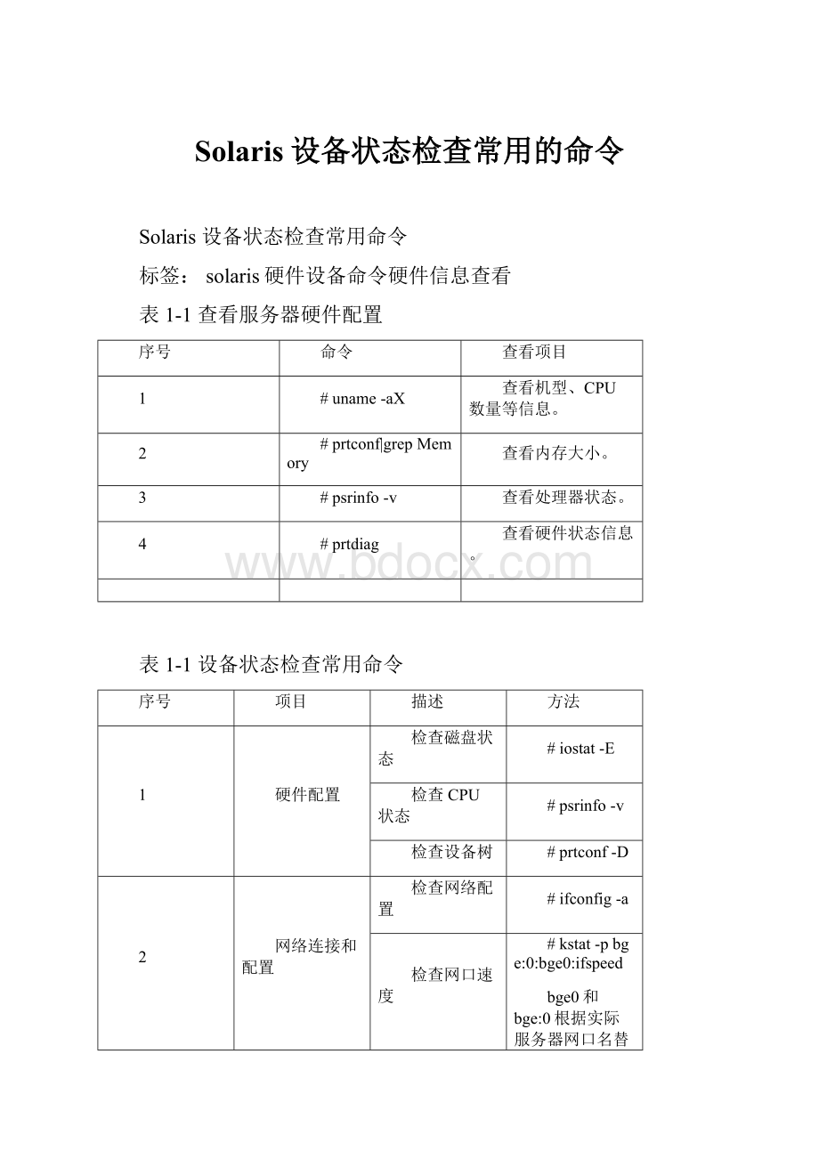 Solaris设备状态检查常用的命令.docx_第1页