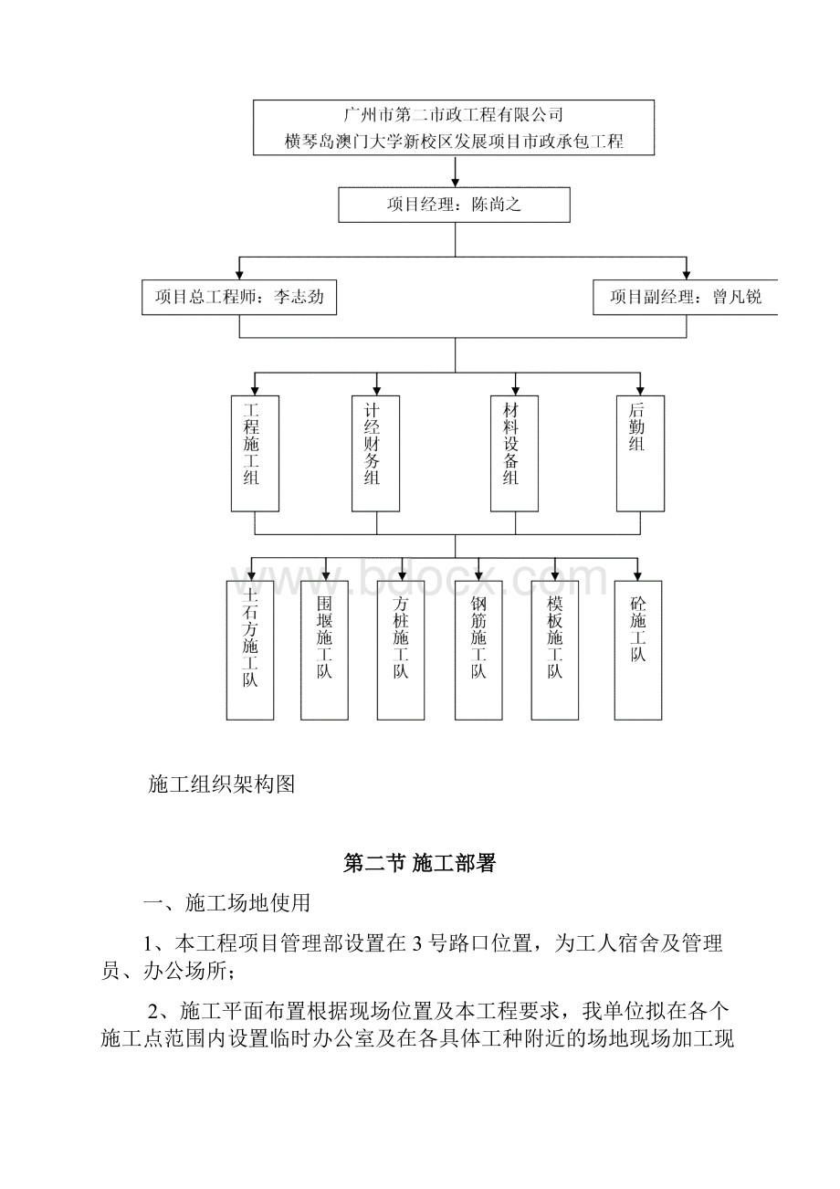 管道专项施工方案.docx_第3页