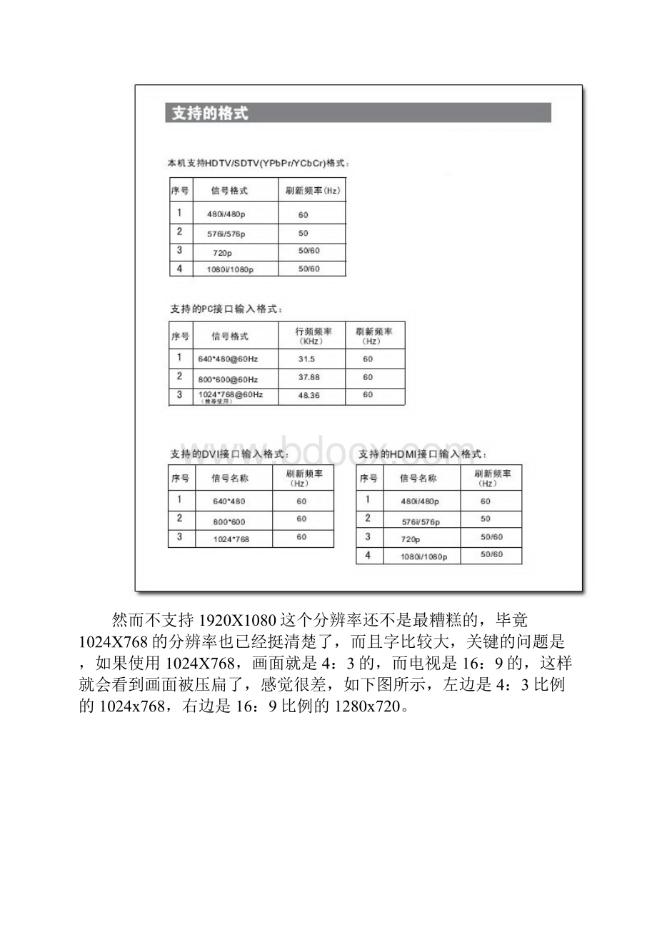 HDMI电脑连接电视的方法.docx_第2页