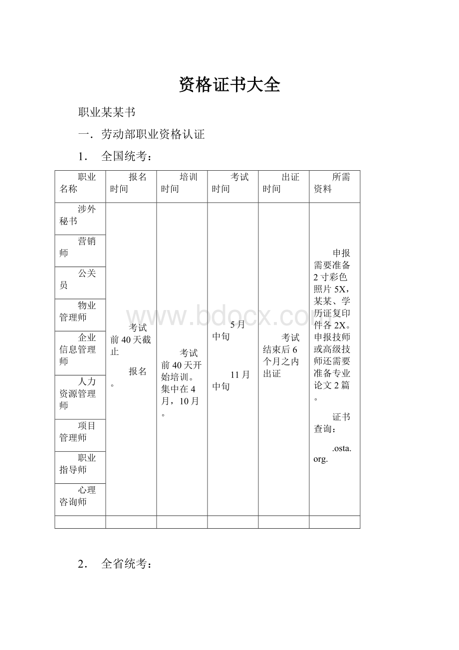 资格证书大全.docx_第1页