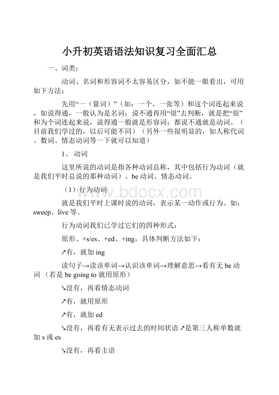 小升初英语语法知识复习全面汇总.docx_第1页