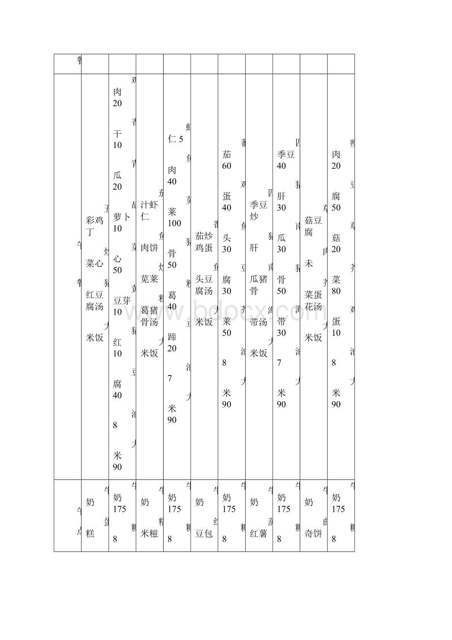 营养分析计算公式.docx_第3页