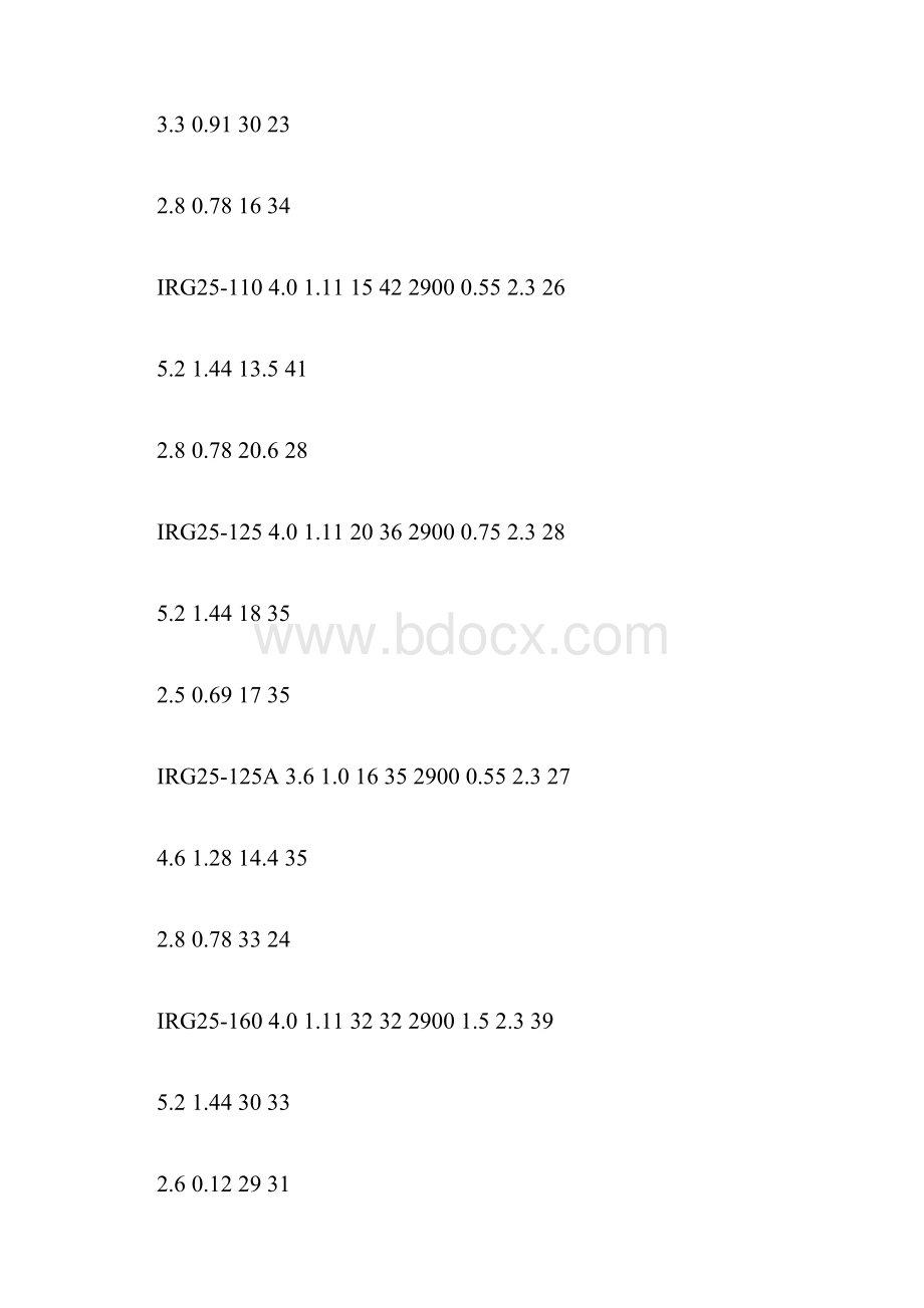 IRG管道泵选型doc.docx_第2页