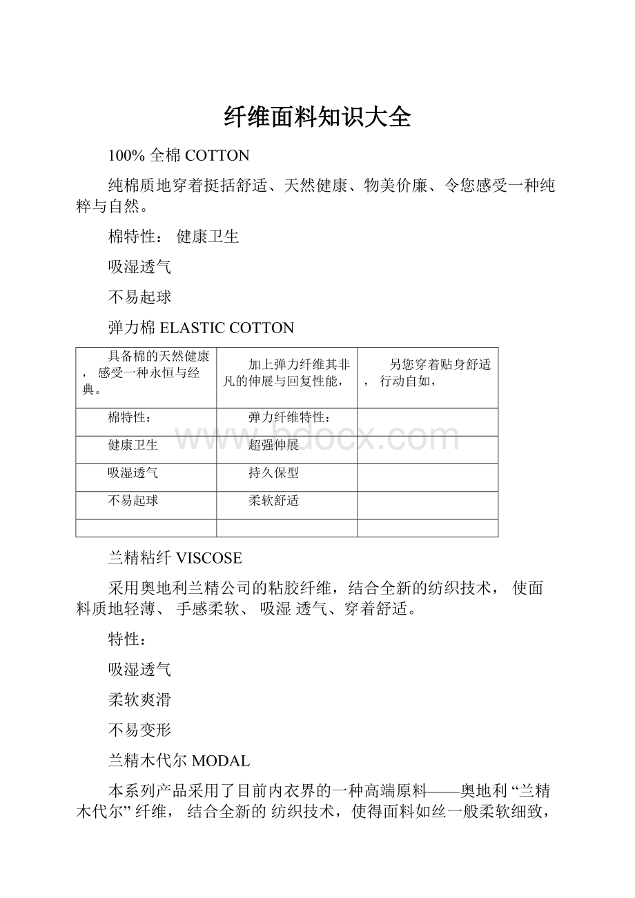 纤维面料知识大全.docx