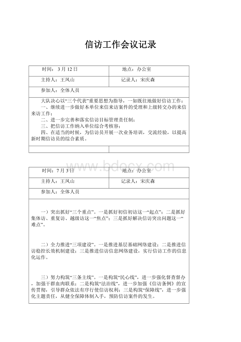 信访工作会议记录.docx_第1页