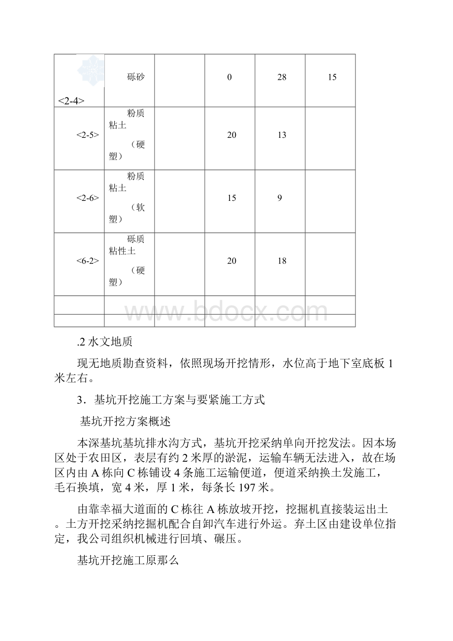 地下室土石方开挖专项施工方案.docx_第3页