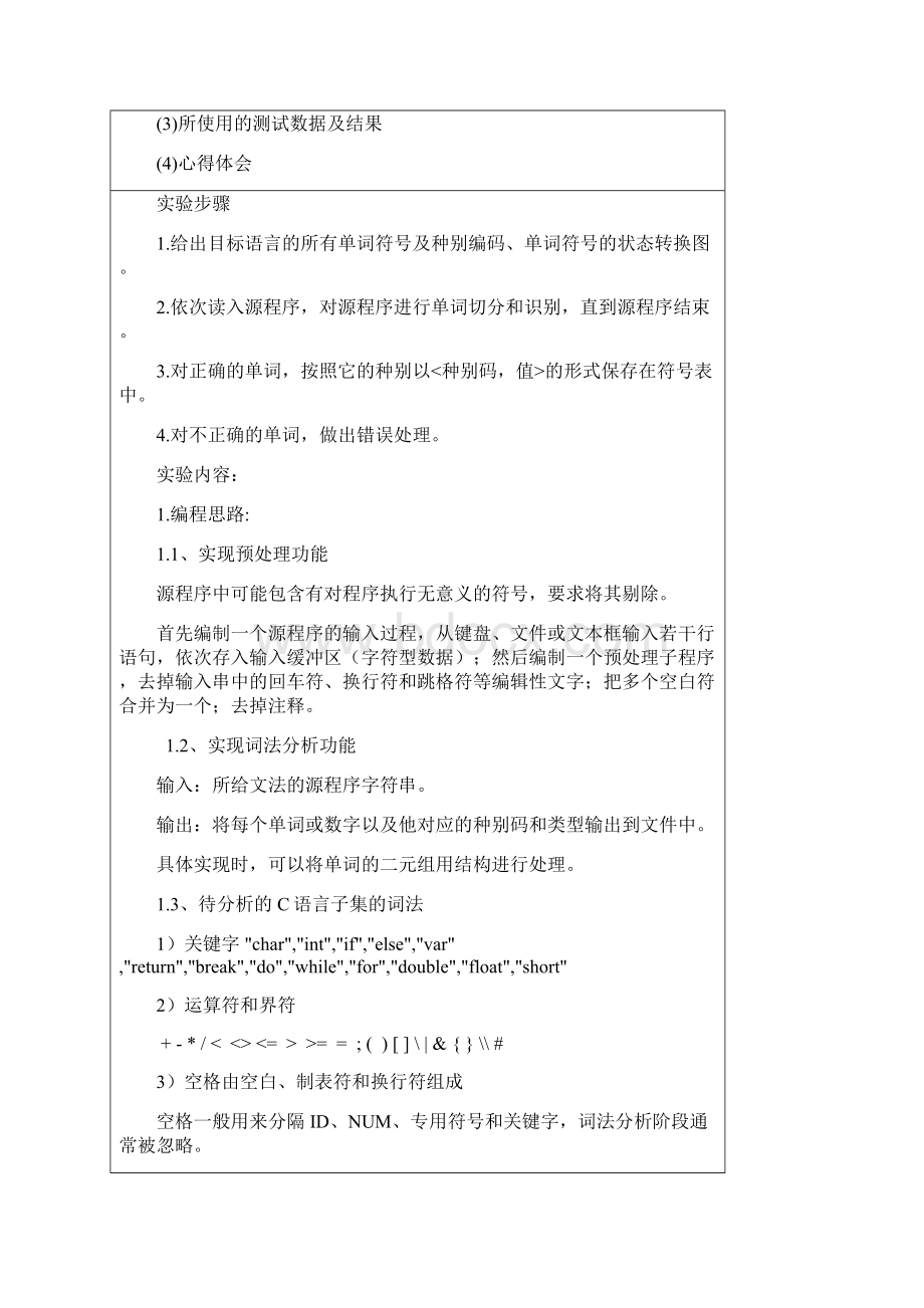 编译原理实验词法分析器.docx_第2页