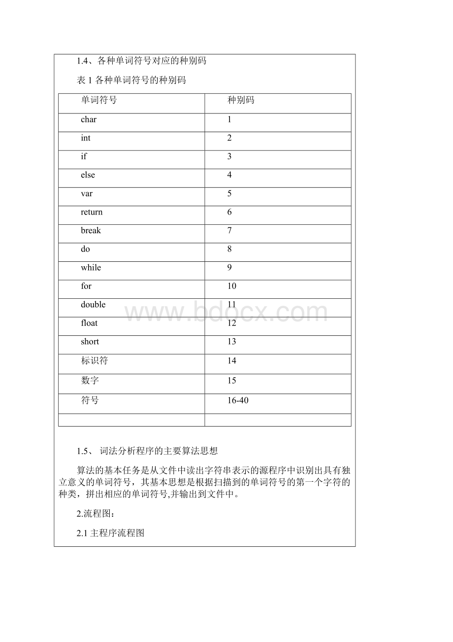 编译原理实验词法分析器.docx_第3页