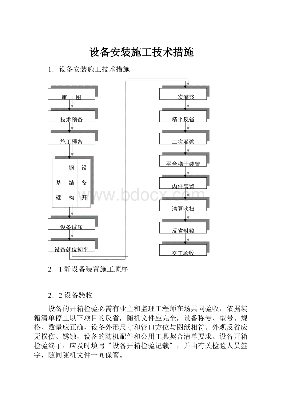 设备安装施工技术措施.docx_第1页