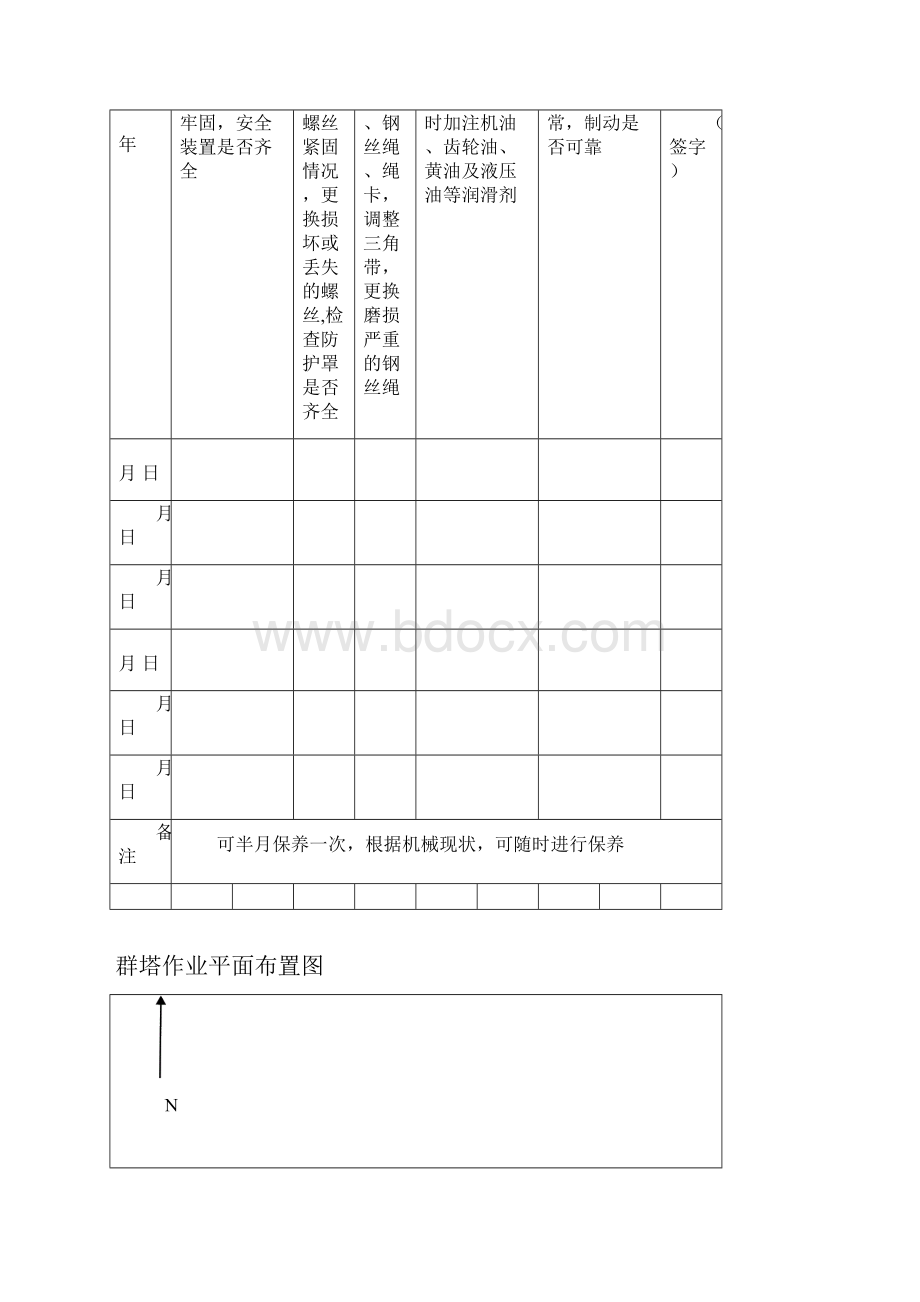 塔吊升降机起重机自检表和验收表.docx_第2页