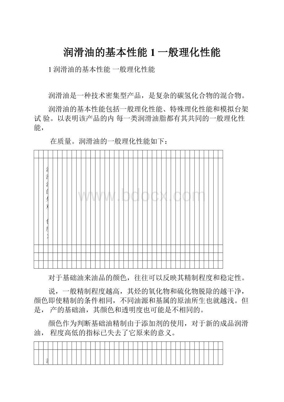 润滑油的基本性能1一般理化性能.docx_第1页