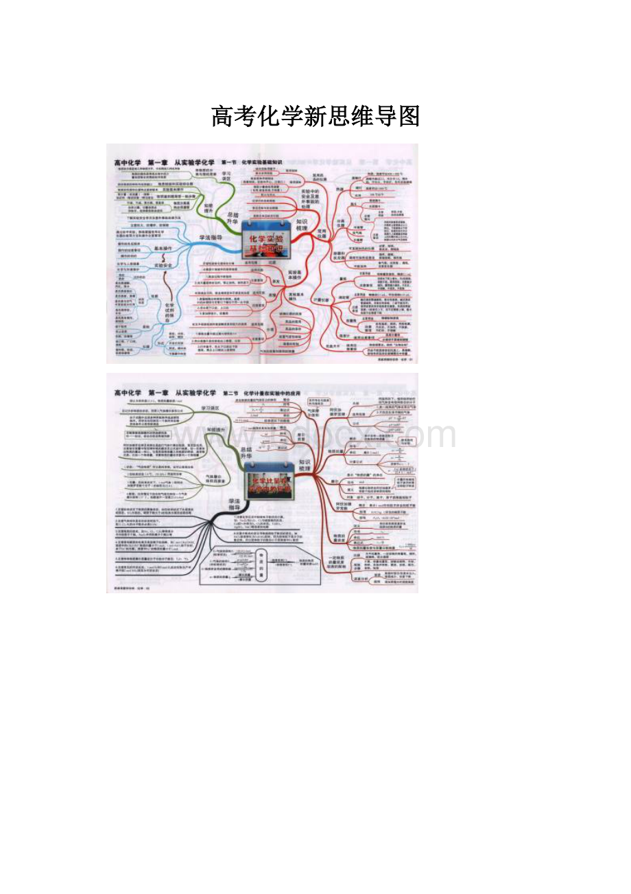 高考化学新思维导图.docx