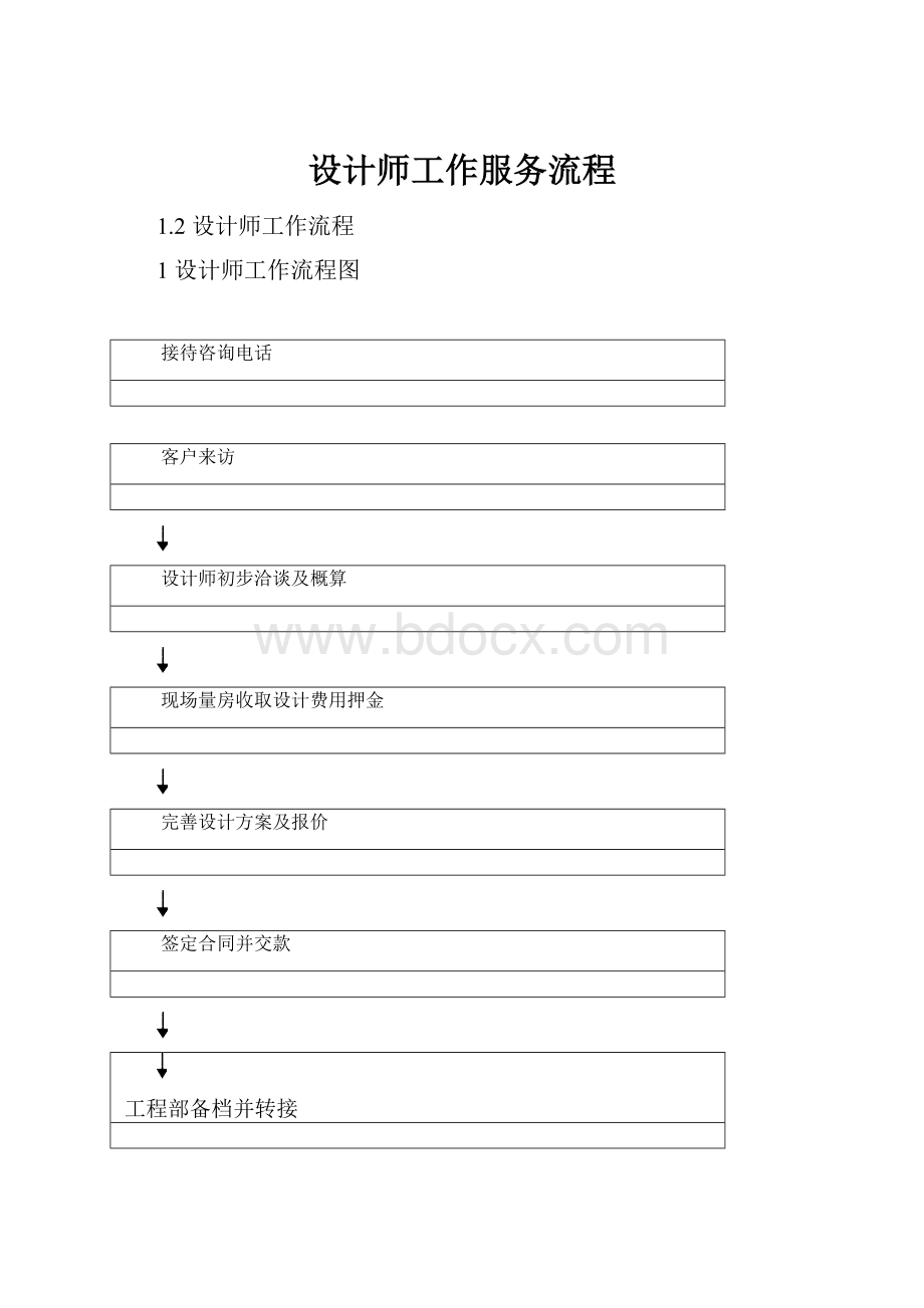 设计师工作服务流程.docx_第1页