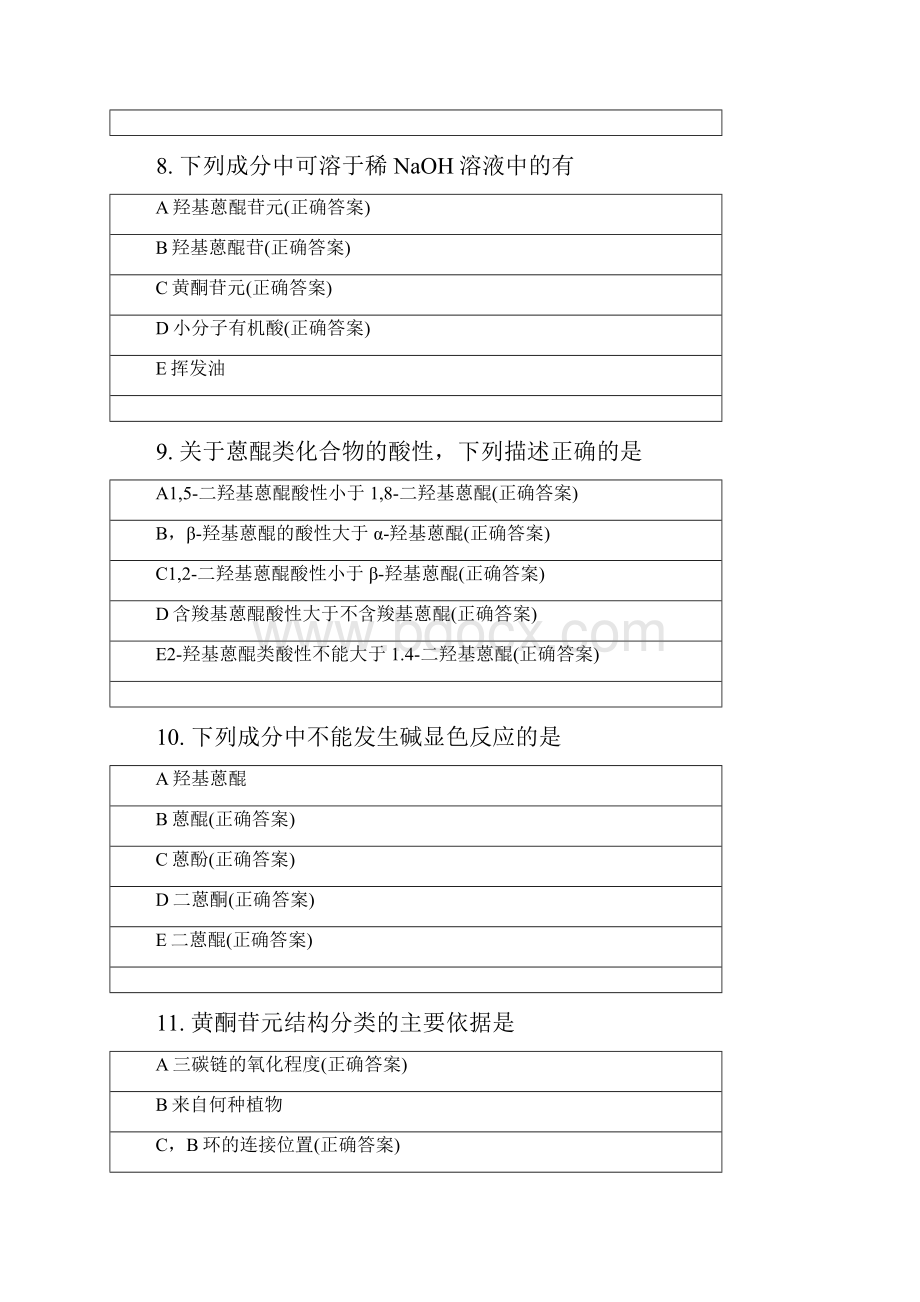 山东理工大学制药工程专业学年天然药物化学.docx_第3页