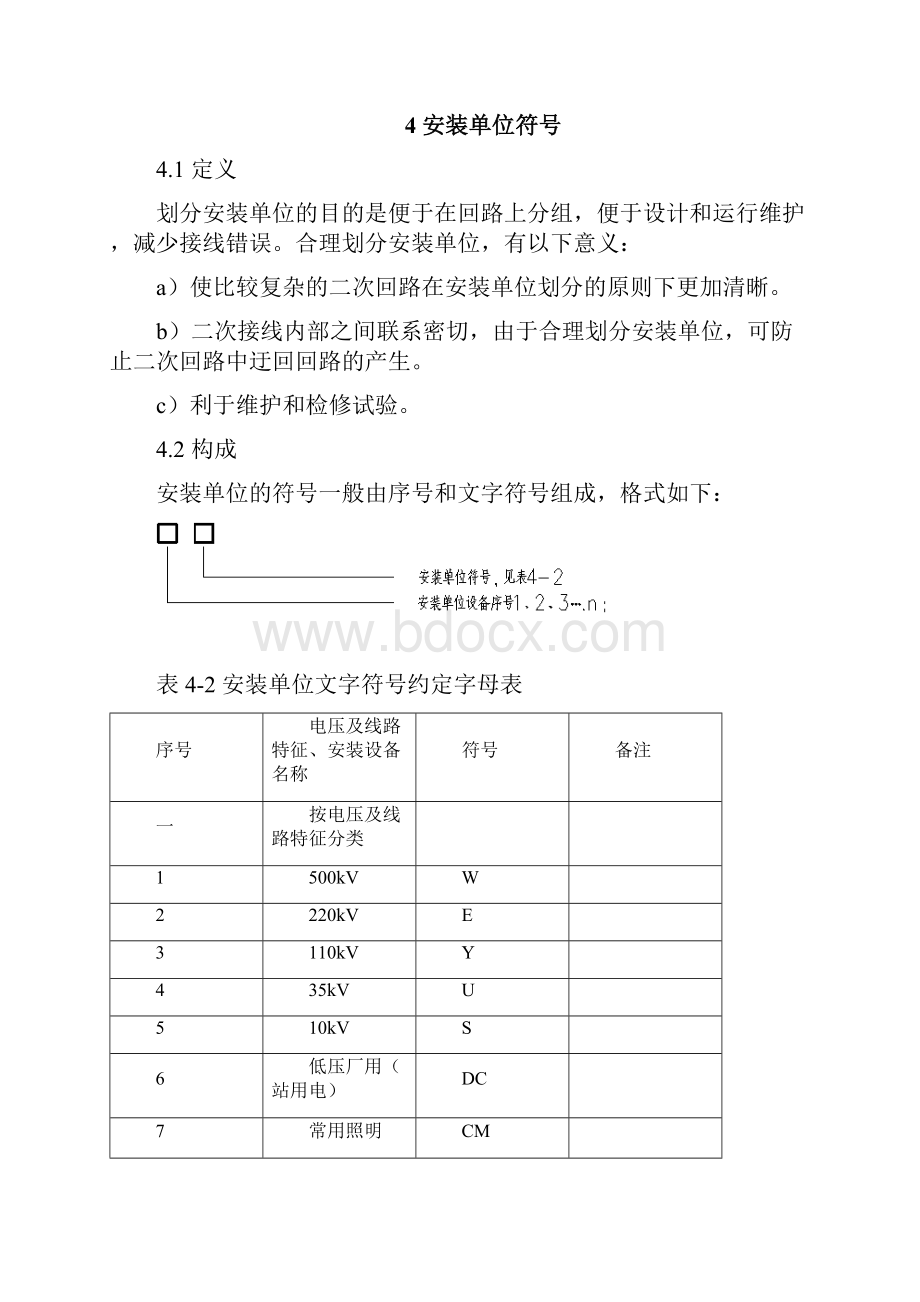 简明变电站图示符号说明电气识图电气符号说明.docx_第2页