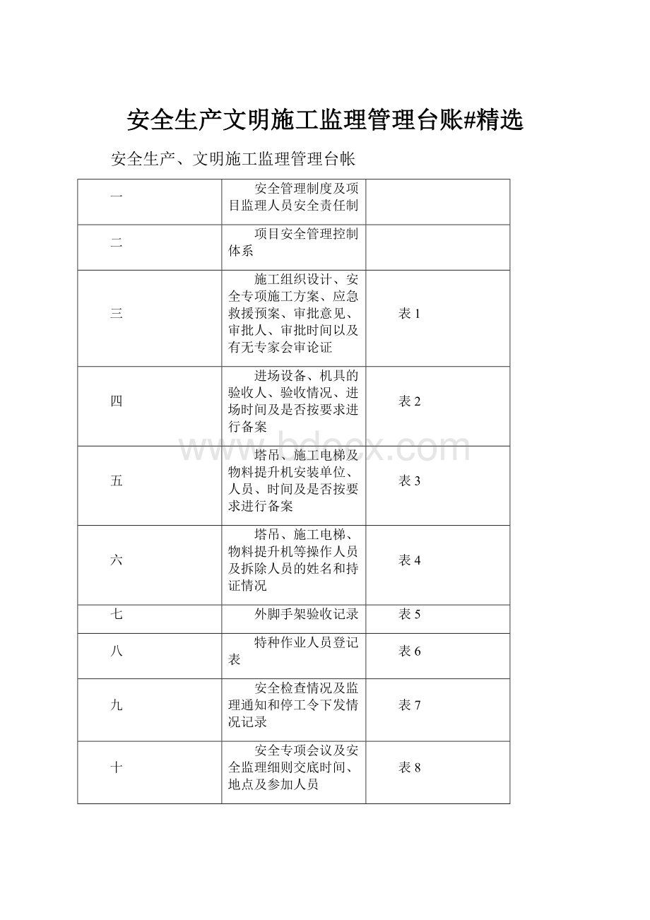 安全生产文明施工监理管理台账#精选.docx