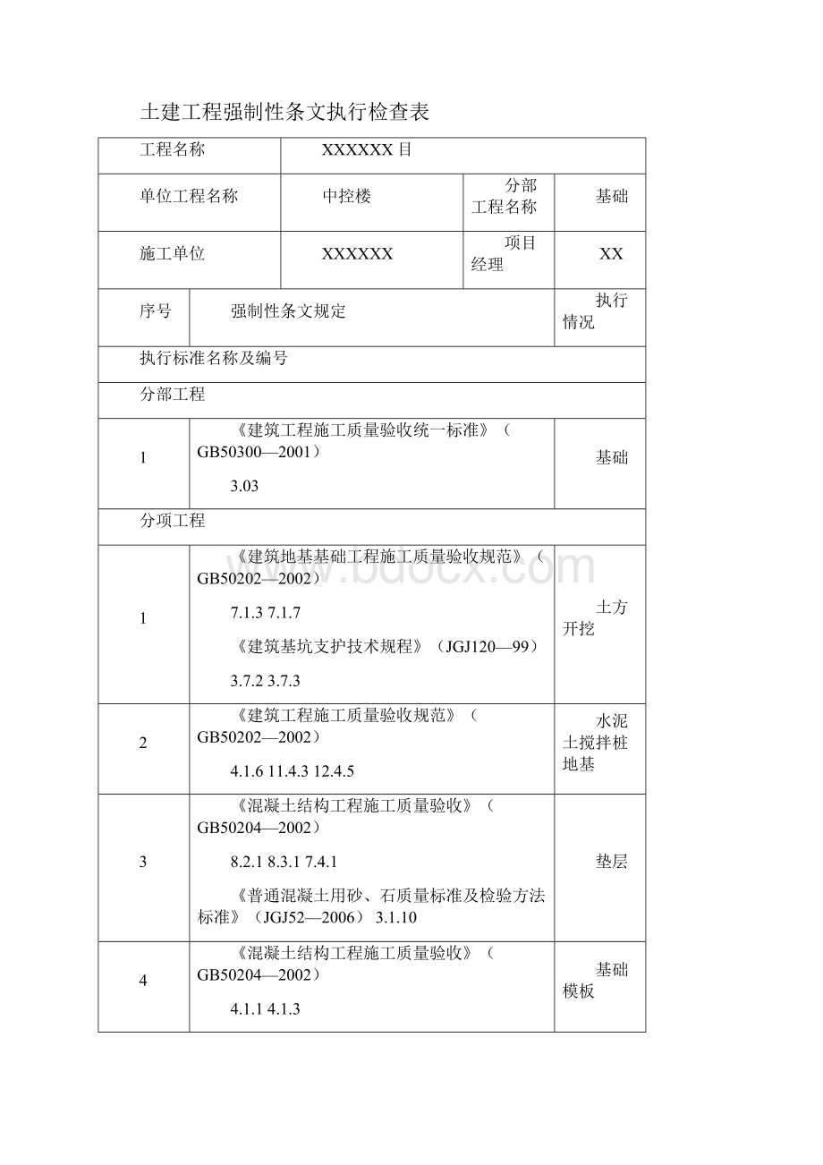 光伏电站强制性条文执行检查表.docx_第3页