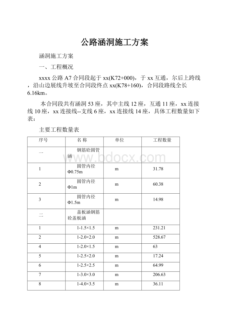 公路涵洞施工方案.docx