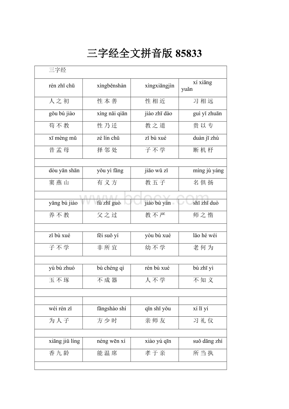 三字经全文拼音版85833.docx_第1页