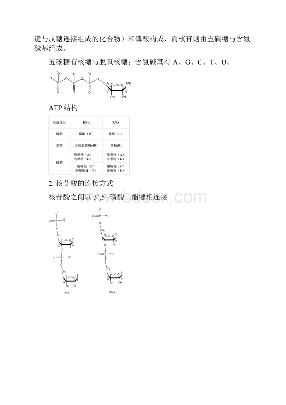 总结.docx_第3页