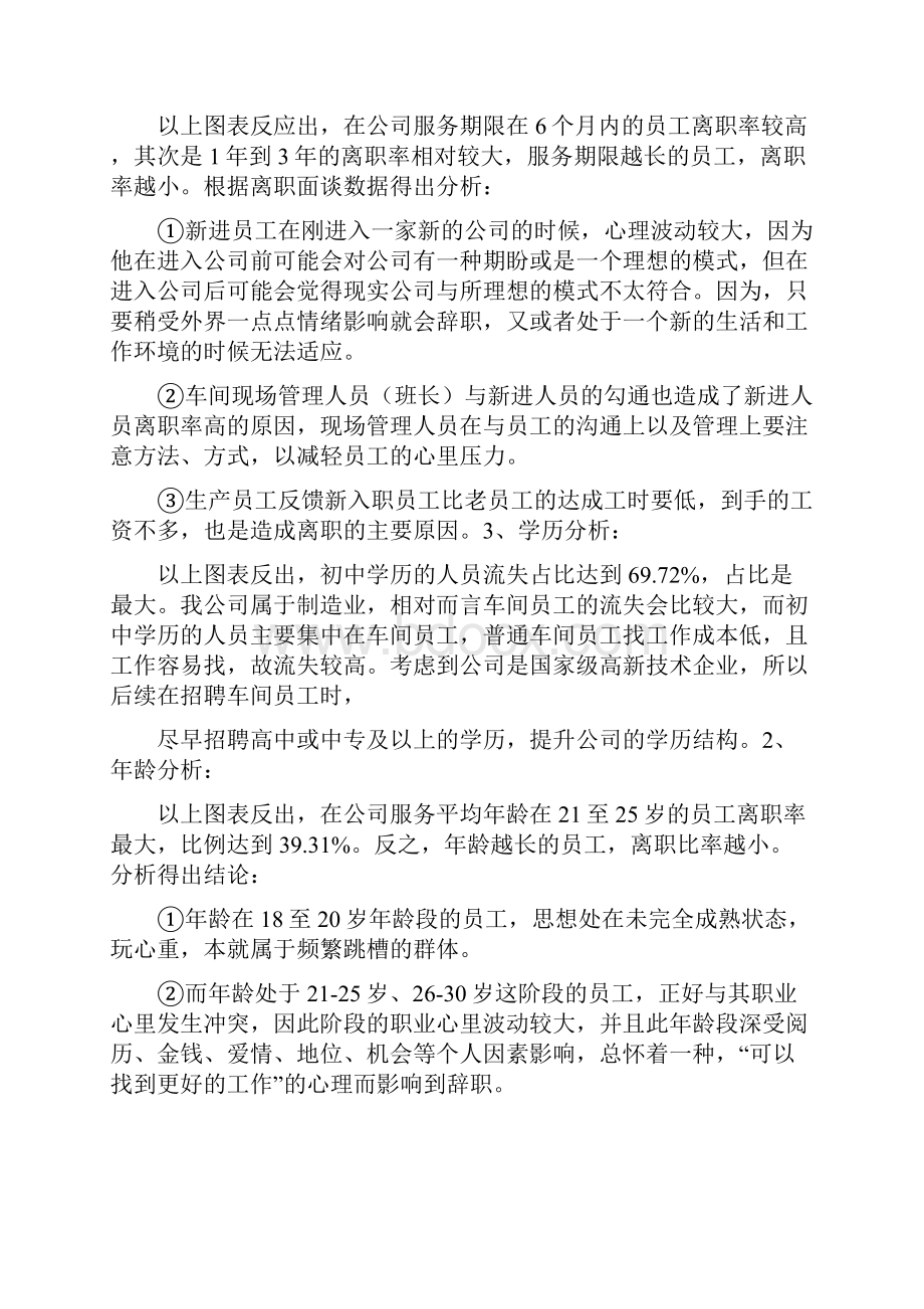 离职人员分析报告.docx_第2页