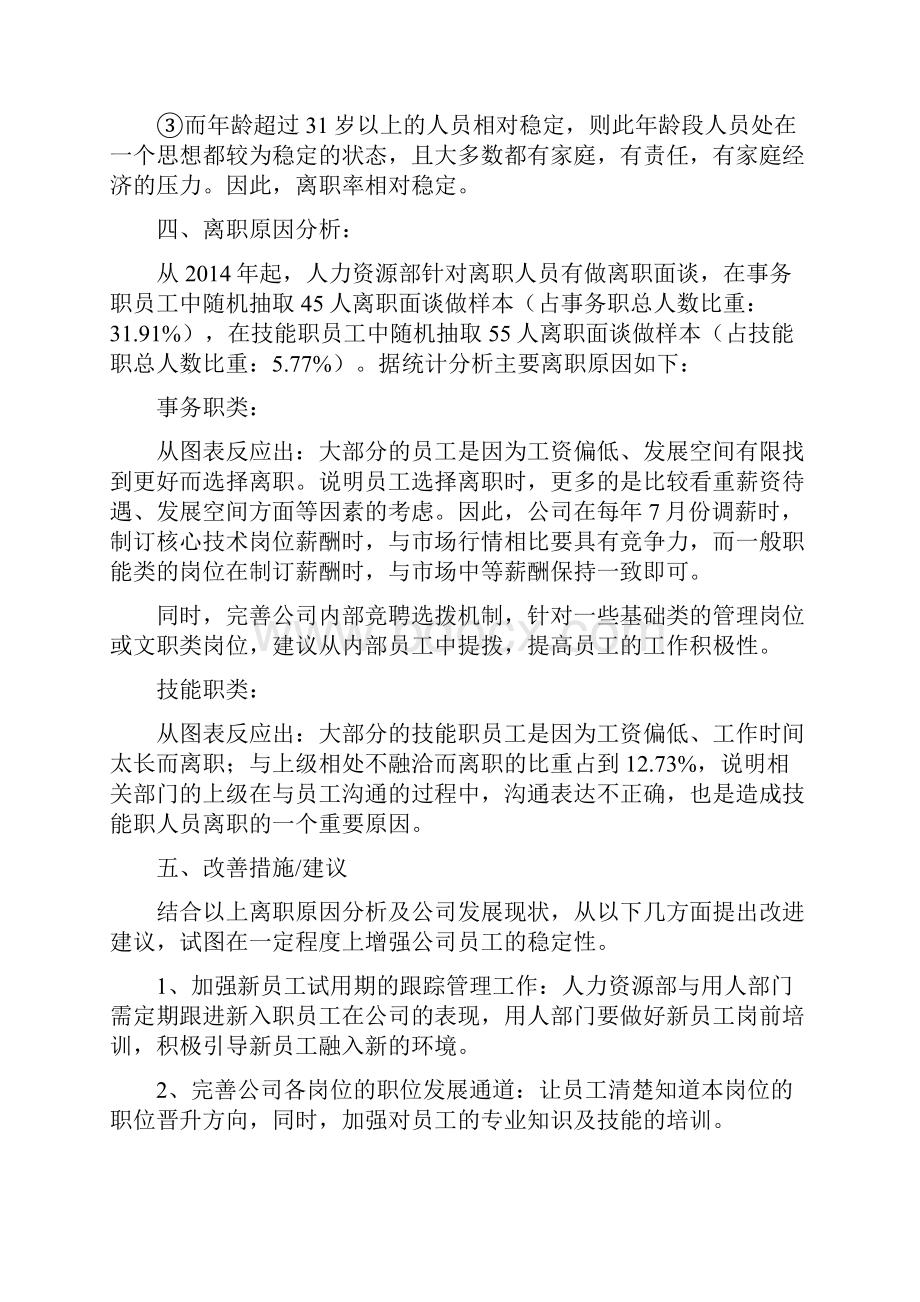 离职人员分析报告.docx_第3页