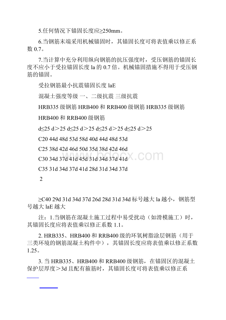 资料规范钢筋的最小搭接长度和锚固长度.docx_第2页