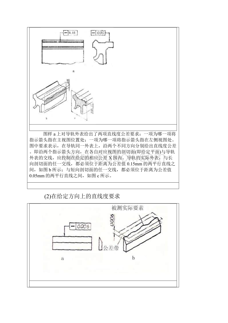 机械制图形位公差及符号.docx_第2页