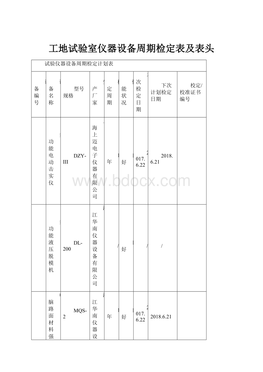 工地试验室仪器设备周期检定表及表头.docx