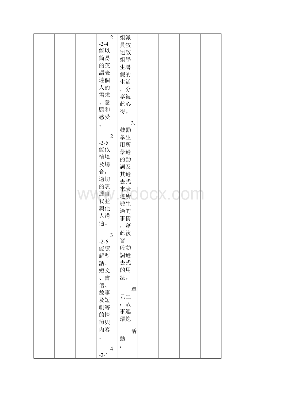 台北县立淡水国民中学九十六学年度第一学期八年级英语领域课.docx_第3页