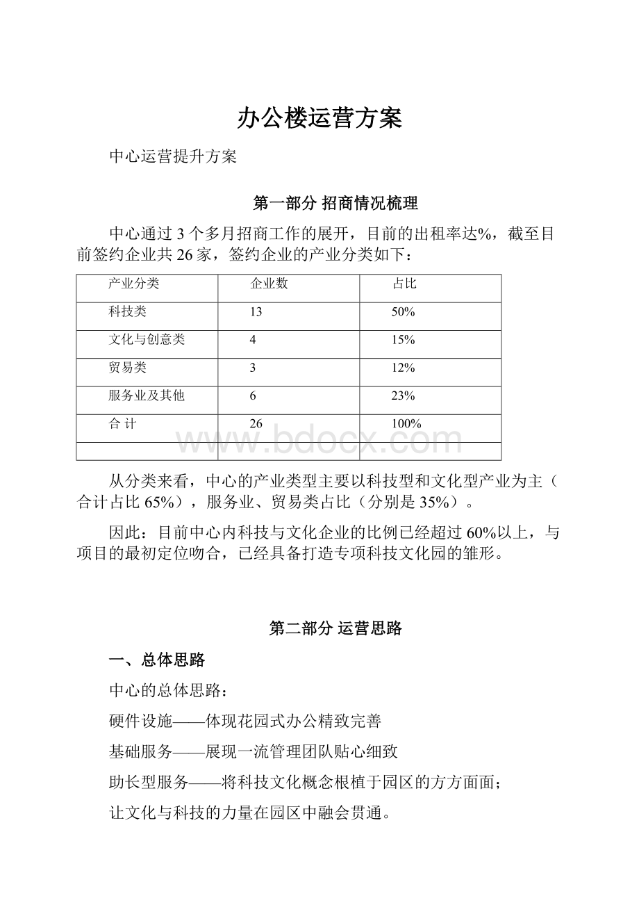 办公楼运营方案.docx